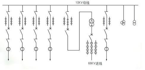 高大連低壓開關(guān)柜柜體生產(chǎn)