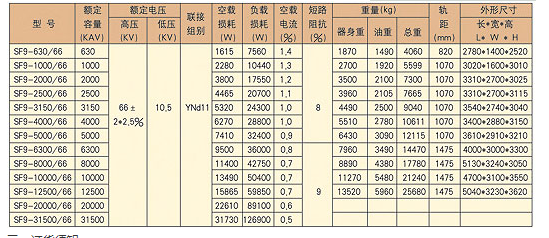 成套高阜新低壓開關柜廠家